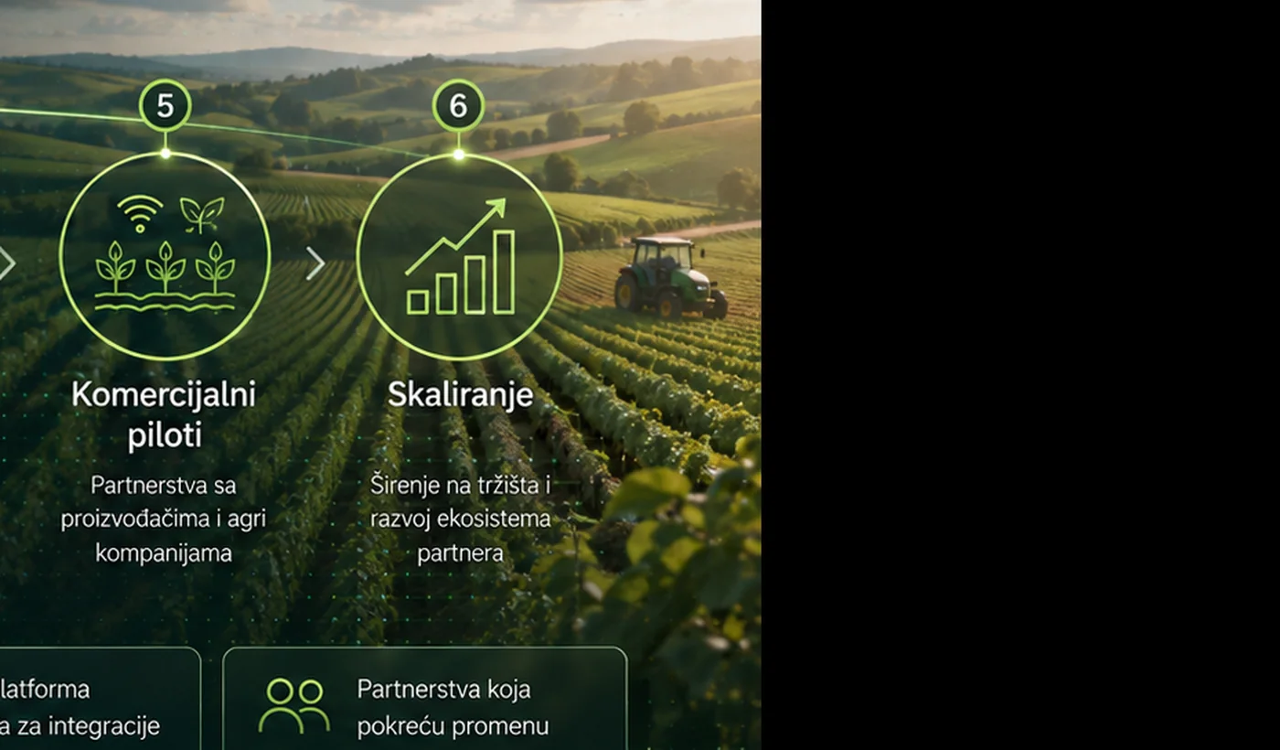 Wide agricultural fields representing scalable production environments